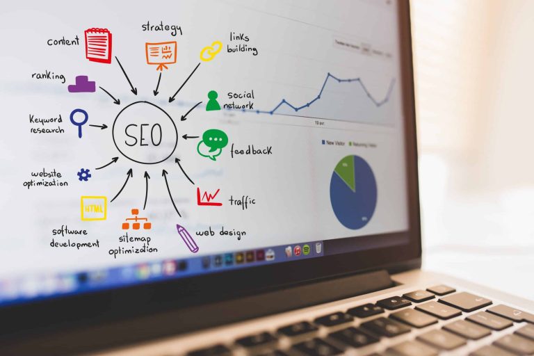 The many facets of SEO
