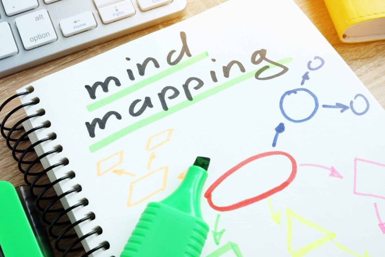 Every Business Manager Needs To Use Mind Mapping Apps