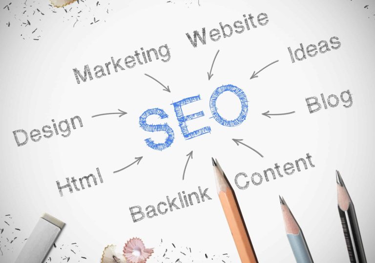 Knowing what SEO is and how the individual parts can benefit your online brand