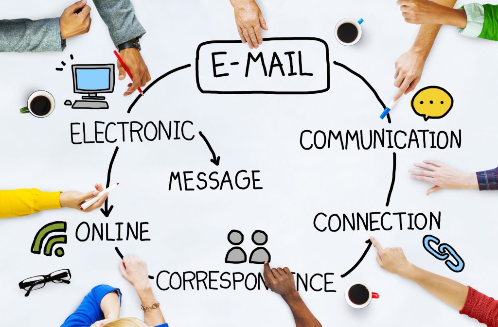 Unit 310 Communicating using digital marketing sales channels