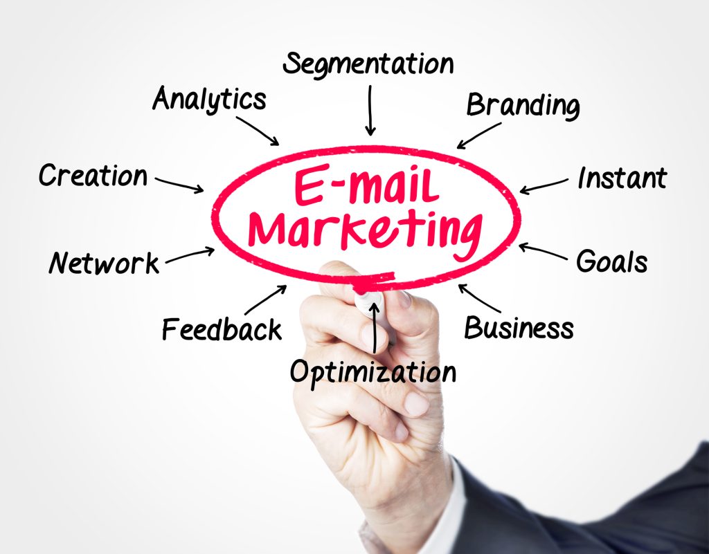 Email can build your brand across multiple audiences