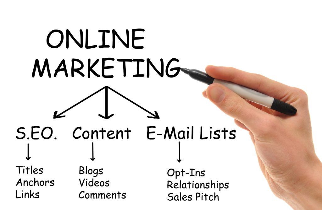Emailing can help build your online marketing presence and develop trust with your intended audience