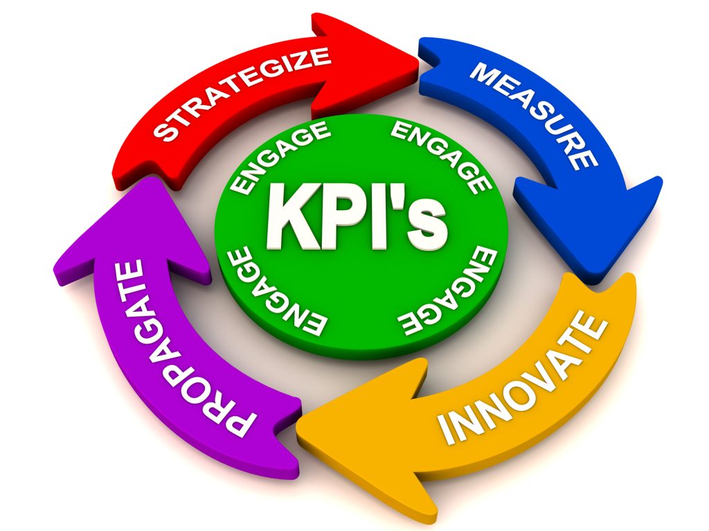 Key performance indicators are necessary to measure the success of your email marketing campaigns