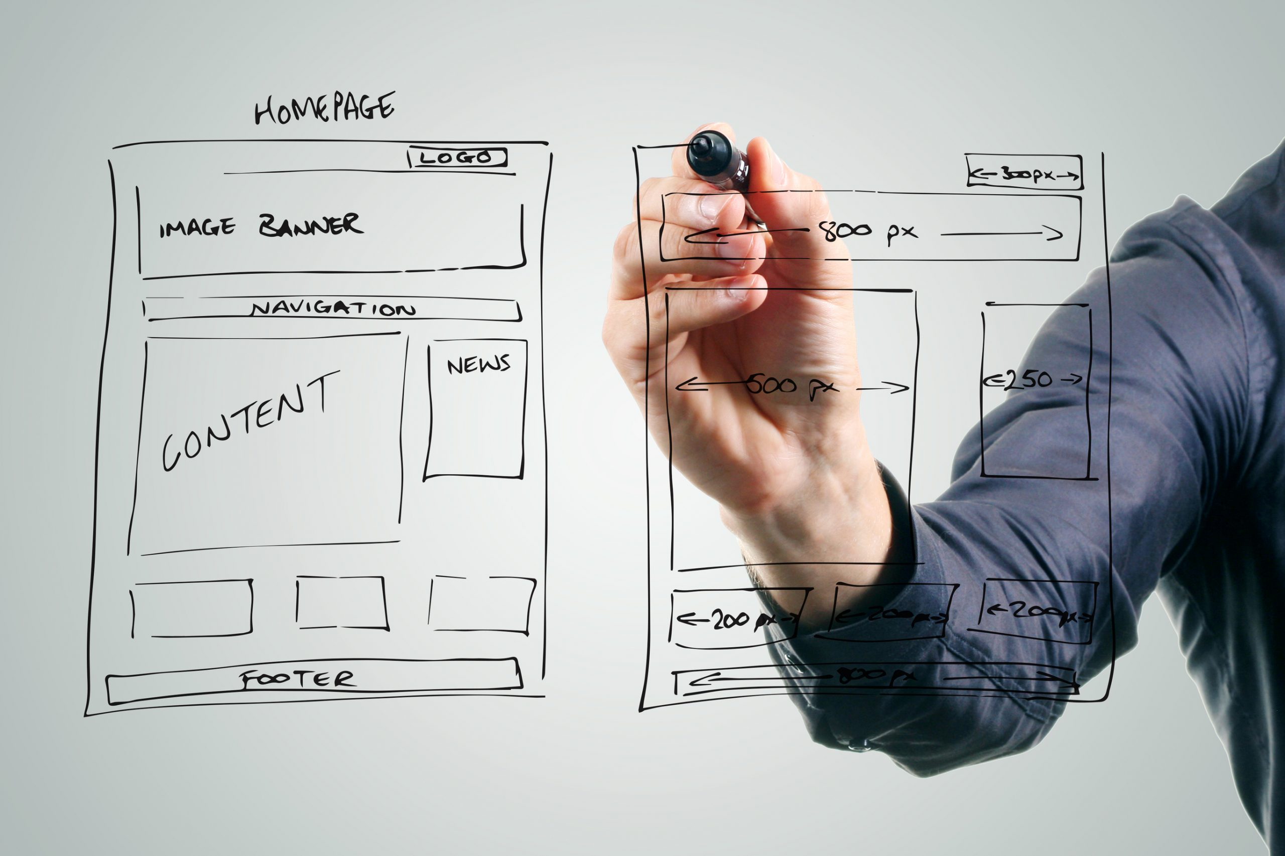 Remember to include buttons on your website from your initial wireframe design to ensure the reader knows what to do