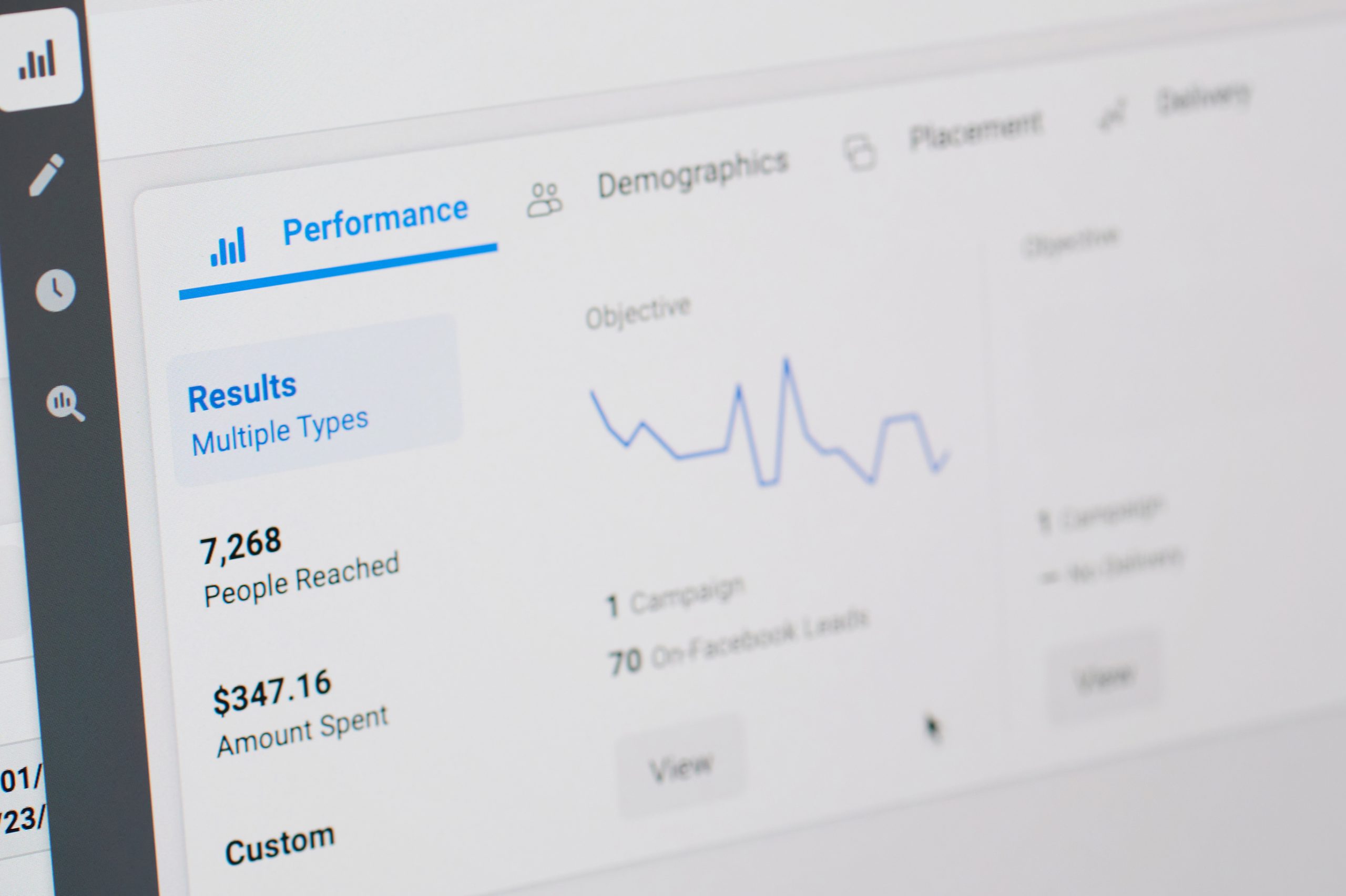 Measuring Google ad performance in order to determine success or not