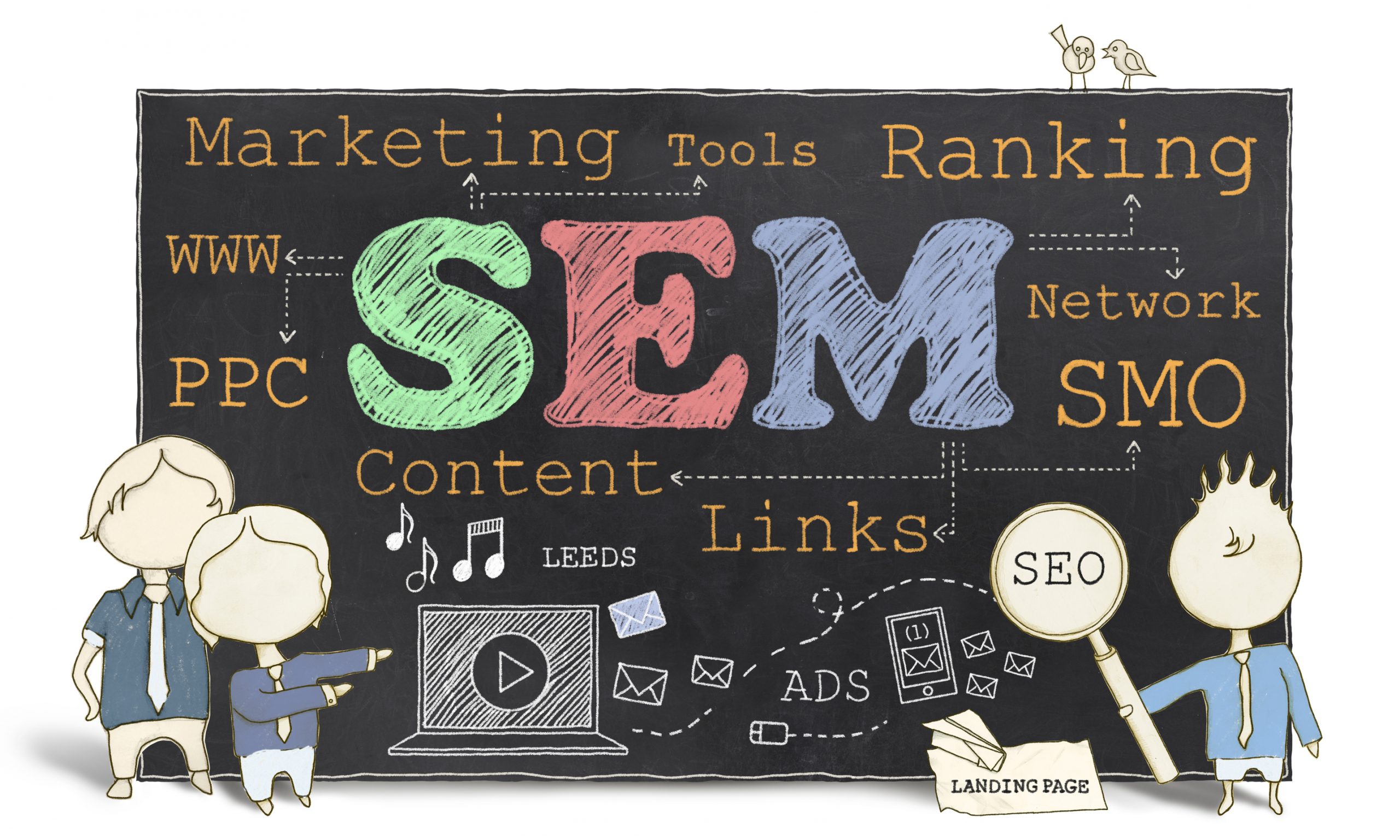 Running a paid search marketing campaign to drive traffic to your brand and increase sales