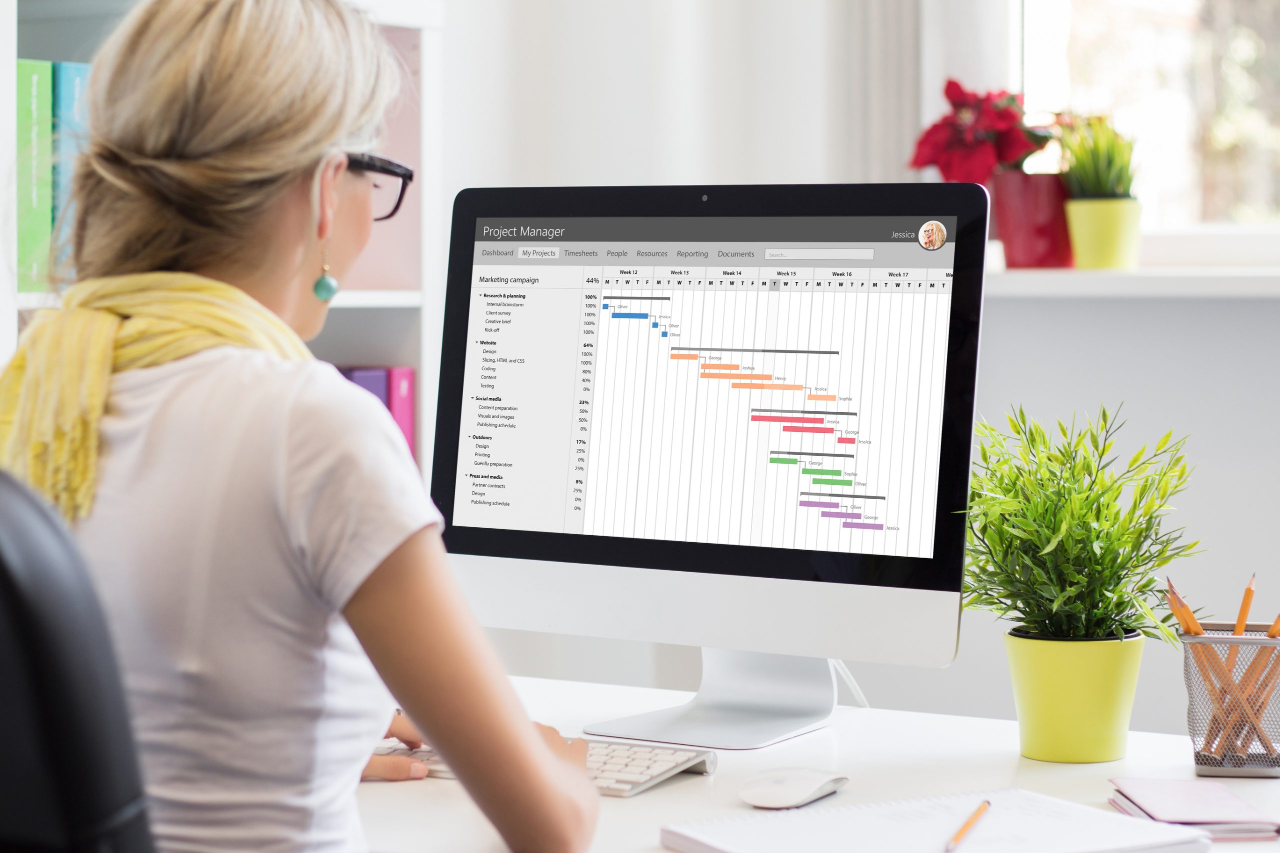 The use of a gantt chart to manage the project schedule