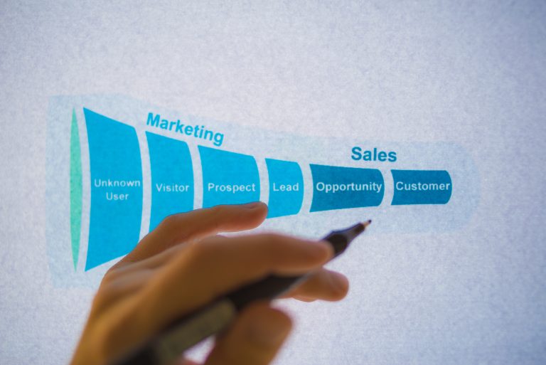 Building a SaaS sales funnel