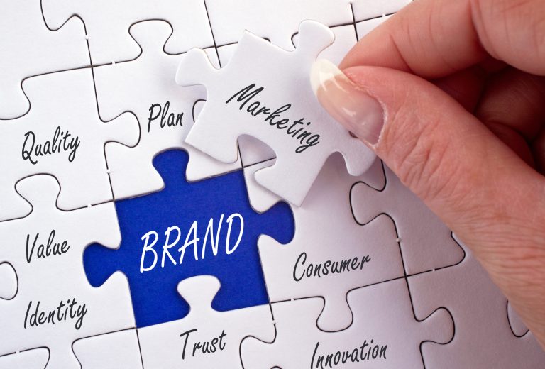 Developing a strong brand personality