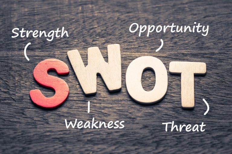 Discover what a SWOT analysis is