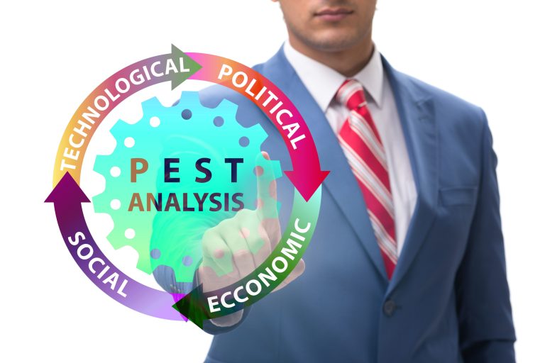 Discover why a pestle analysis is important within your business strategy