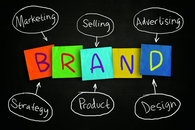Elements that influence brand activation