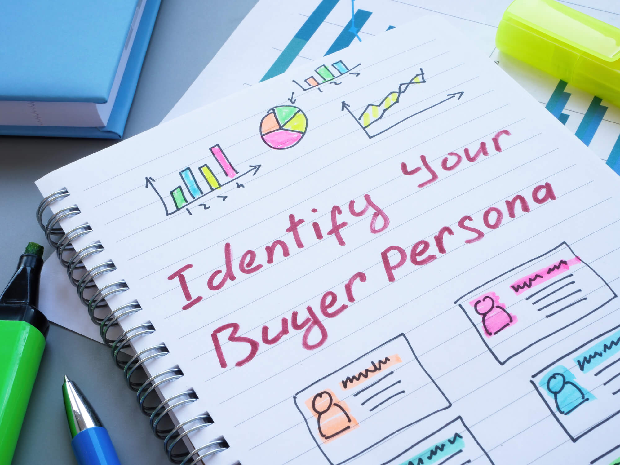 Identifying buyer personas