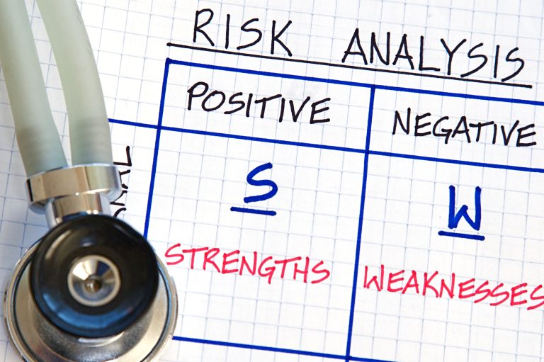 Learn how to carry out a SWOT analysis