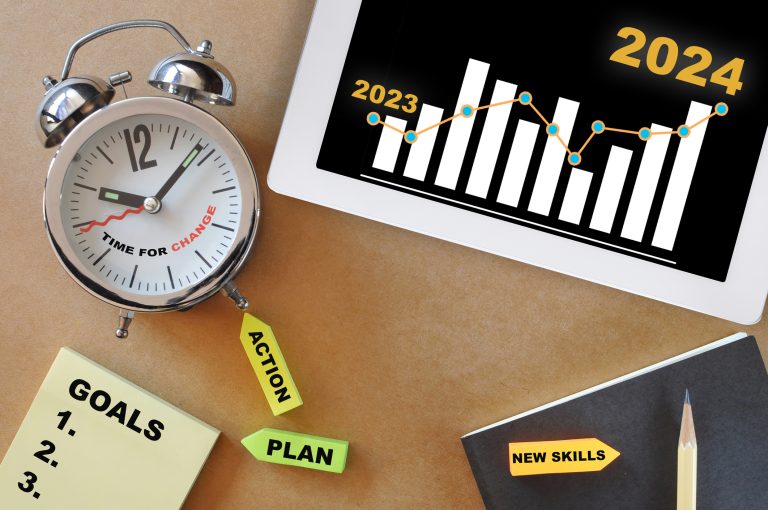 Planning and incorporating digital skills matter if you wish to achieve brand growth