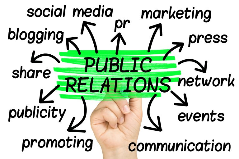 The many elements of marketing within public relations