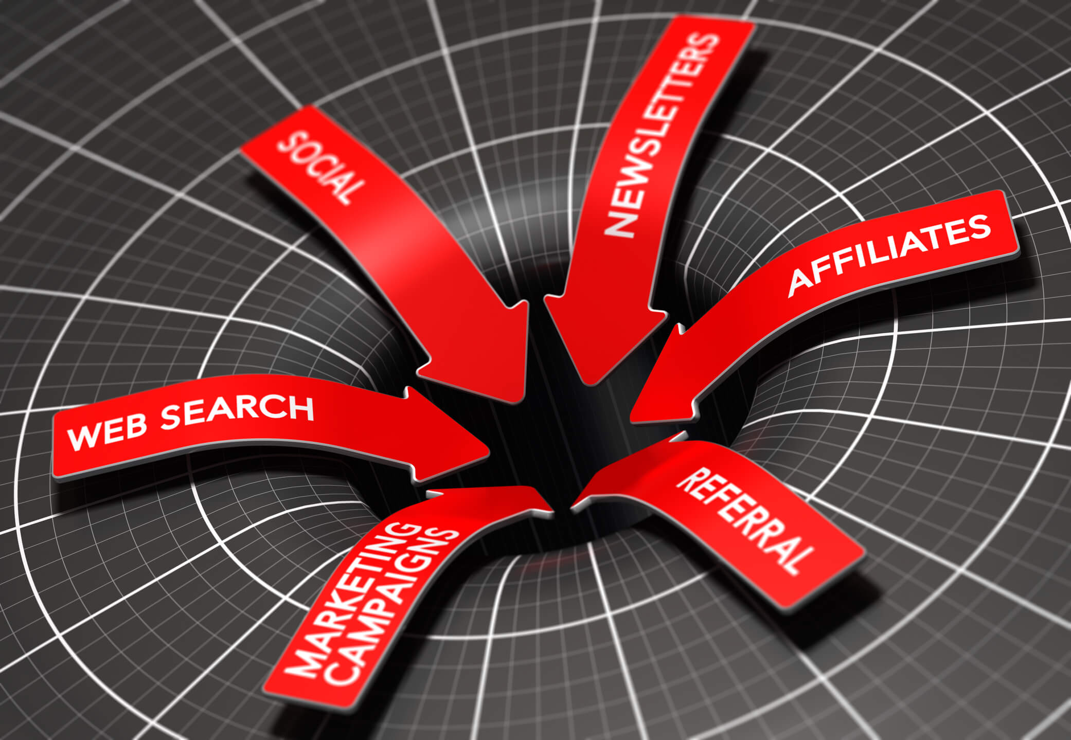 The many touchpoints that feed a sales funnel