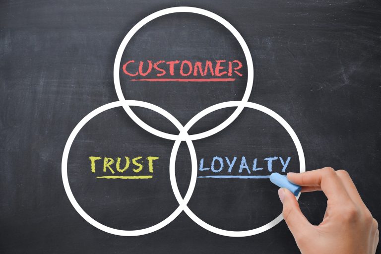 Understand the elements to build customer loyalty