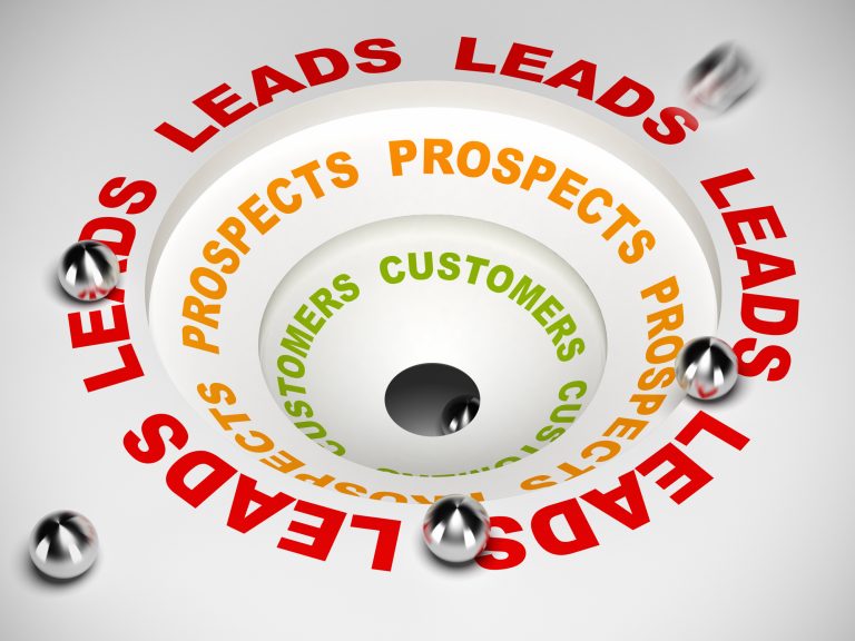 Understanding a sales funnel and its elements