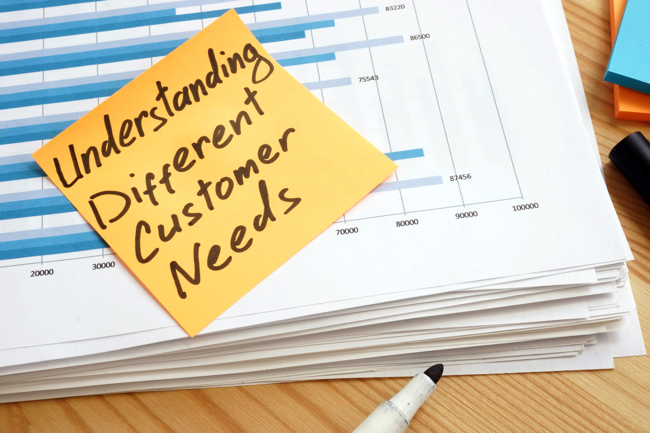 Understanding audience segmentation and their needs