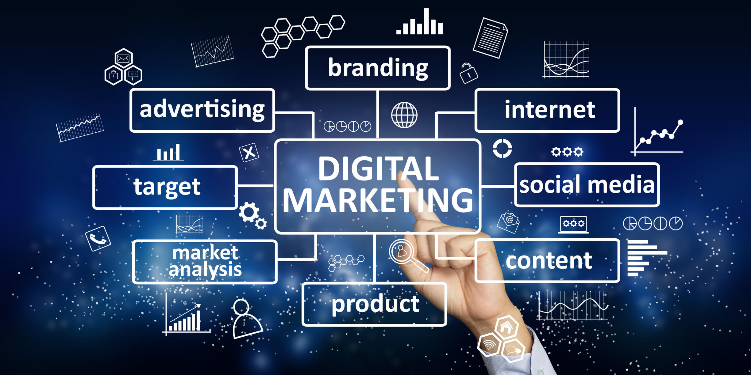identifying the essential skills for digital marketing