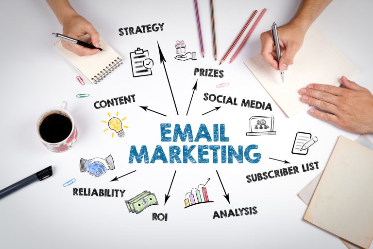 Understand the various elements that make email marketing work