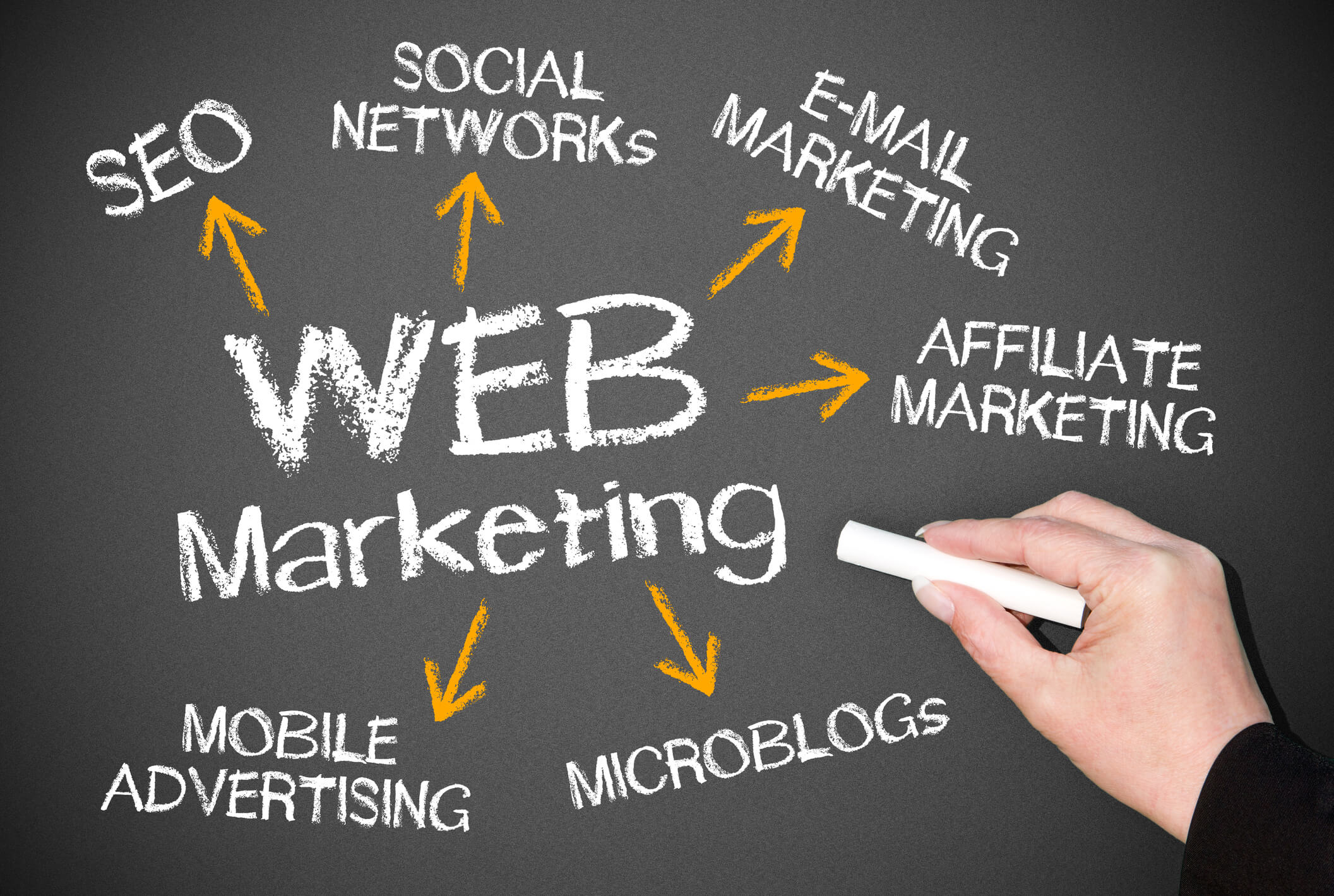 Use of guerrilla web marketing to boost your brand visibility