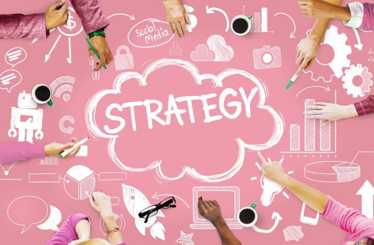 Developing a social media content plan