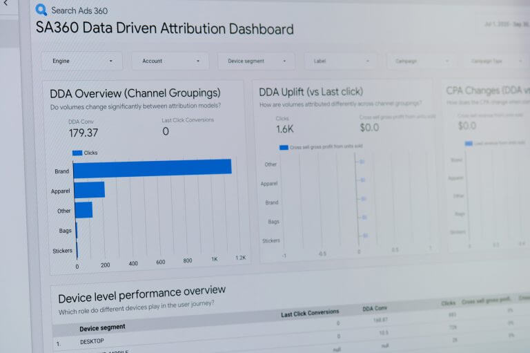 Discover what marketing attribution is