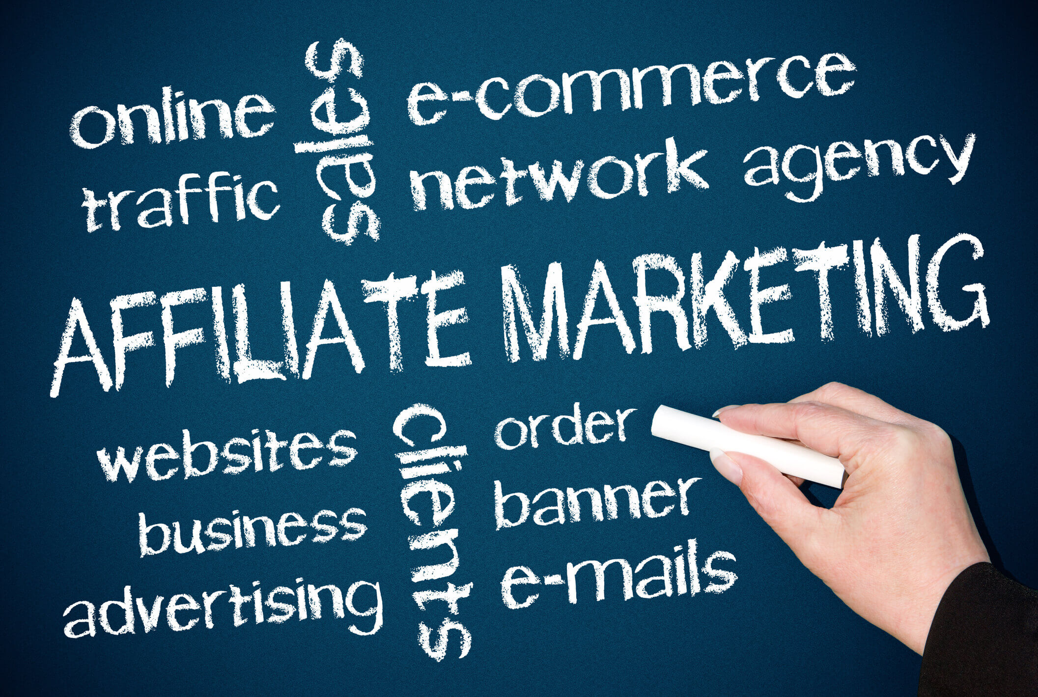 Learn how to do affiliate marketing