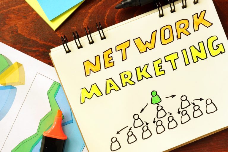 Use of network marketing in extending your brand