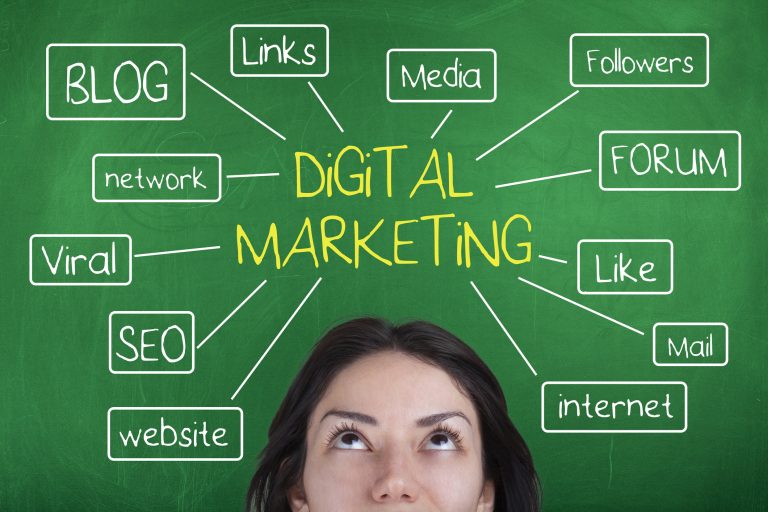 Better understand rhe many elements of the marketing mix