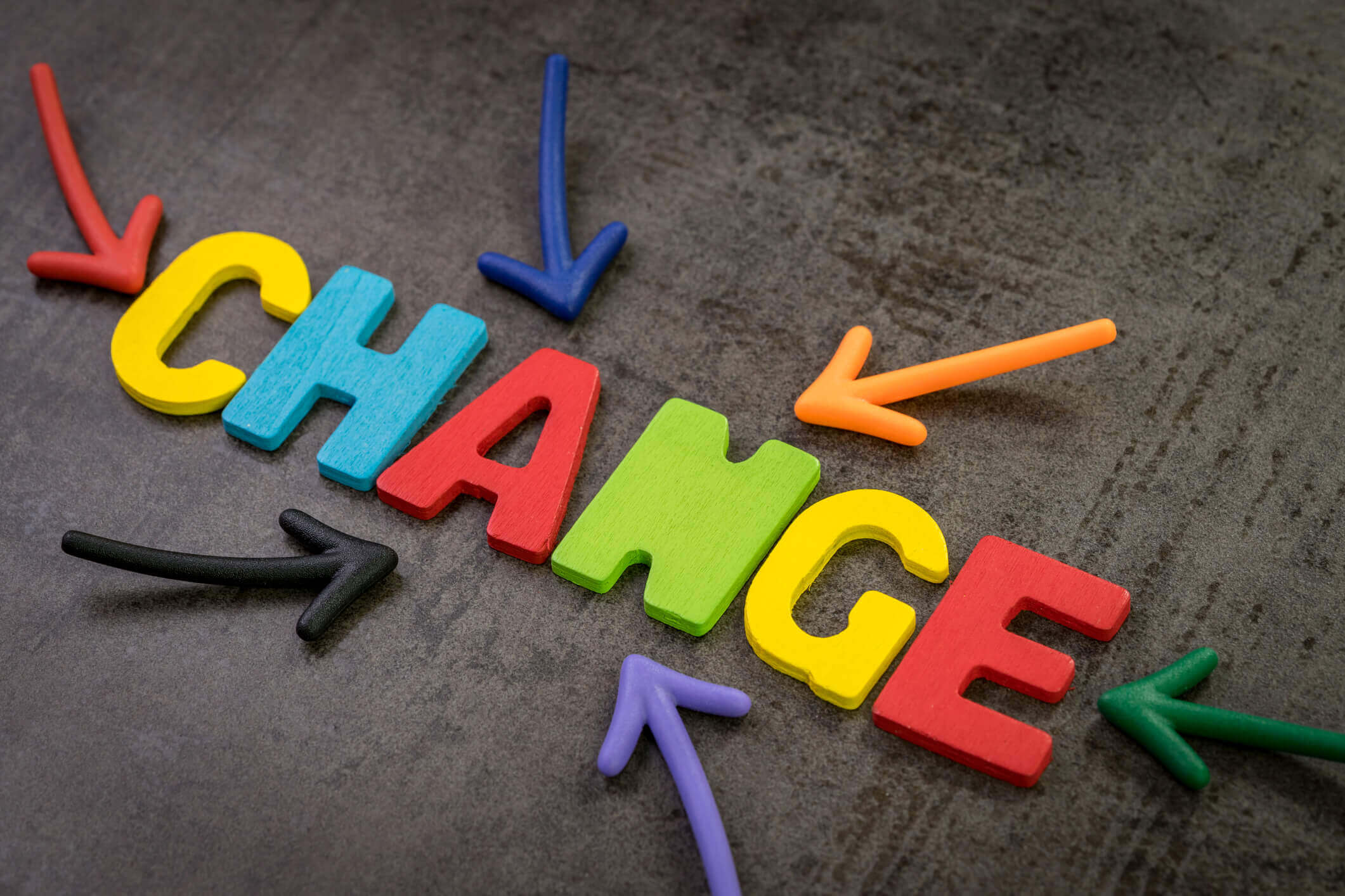 Kotters 8 step model for change management