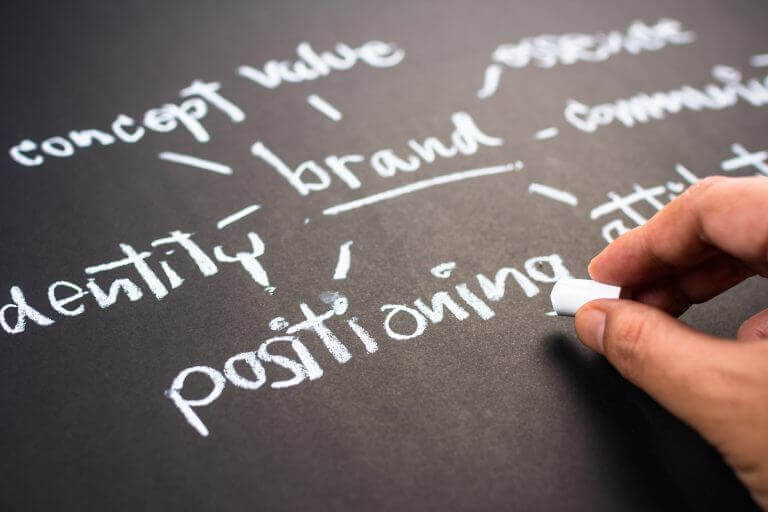 The multiple steps of the positioning process