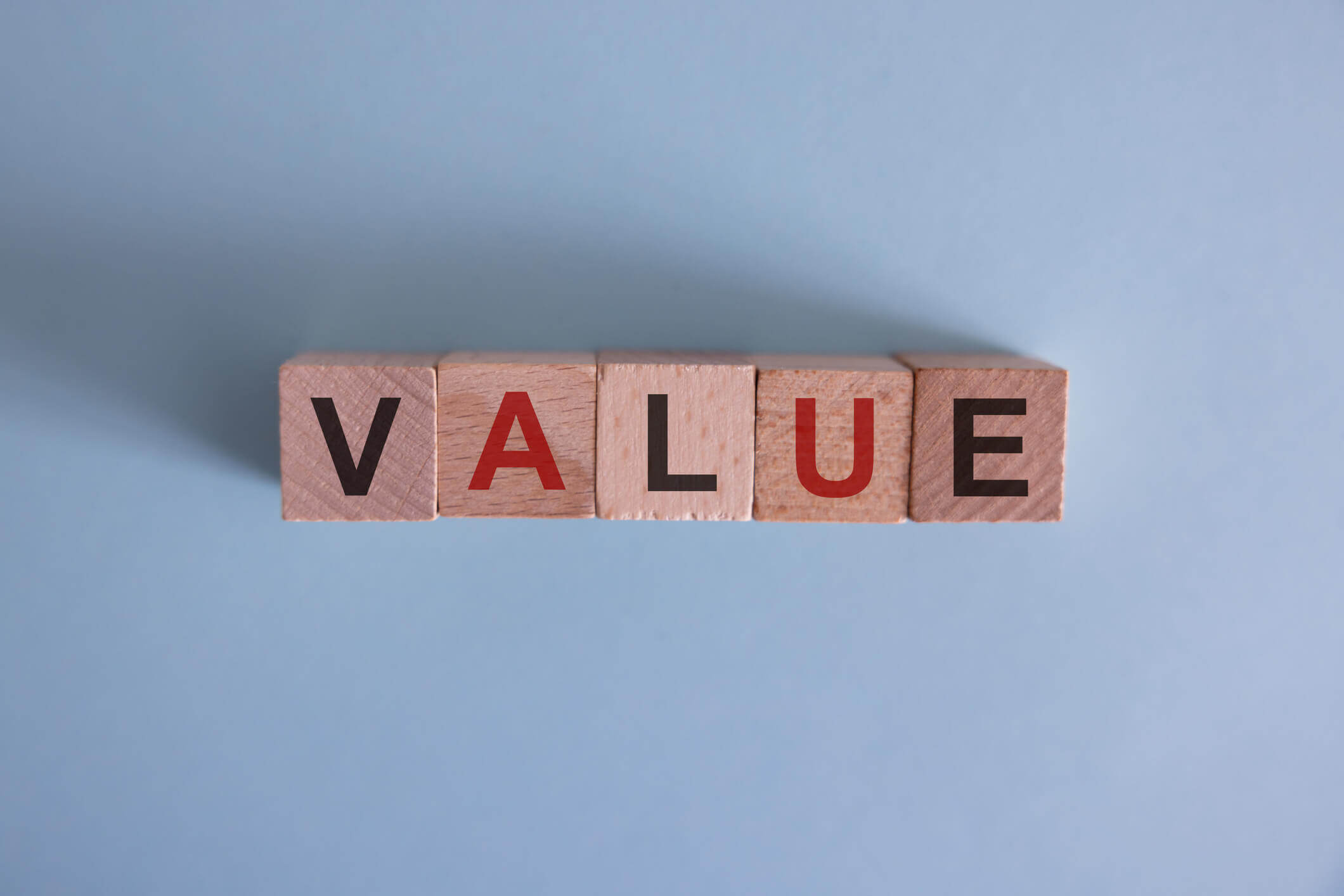 Understand the benefits of value analysis