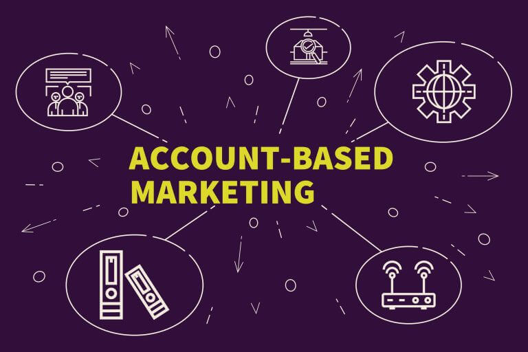 Know the difference between account based marketing and b2b marketing