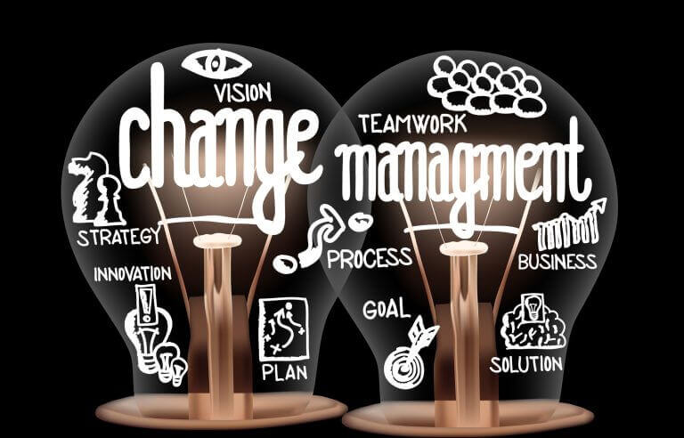 The principles of change management