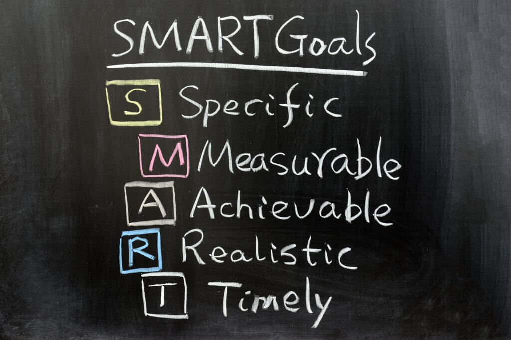 Use of smart to set your project goals