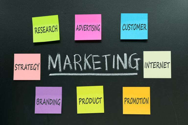An eight point marketing plan