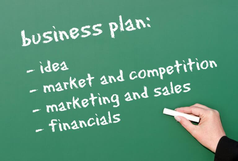 Four basic phases of a business plan
