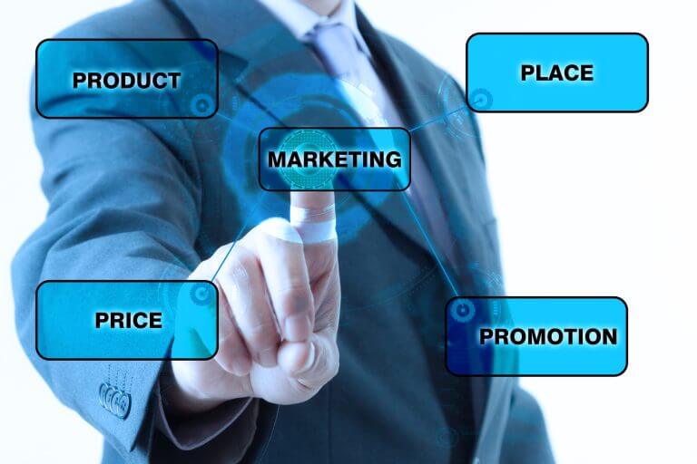 The basics of marketing with the 4 ps