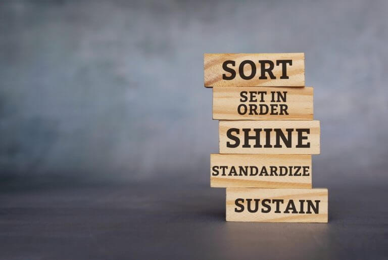 The five s framework of marketing