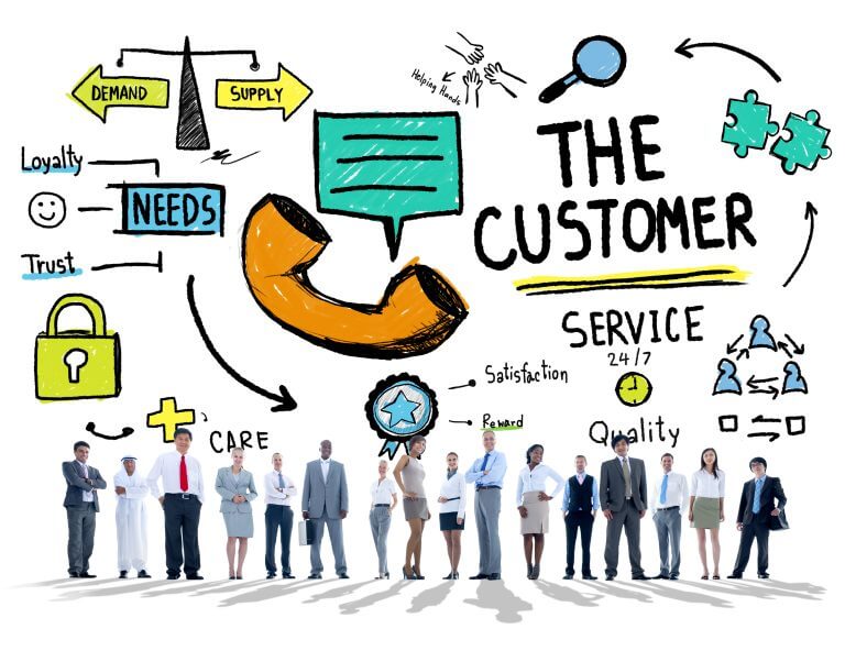Establish the main objective of value based management