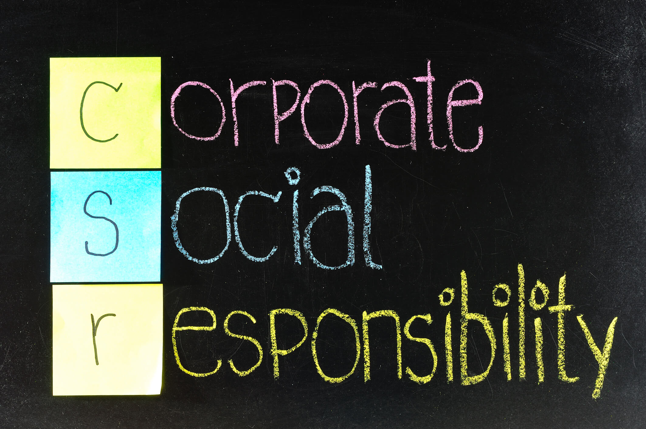 The many dimensions of corporate social responsibility