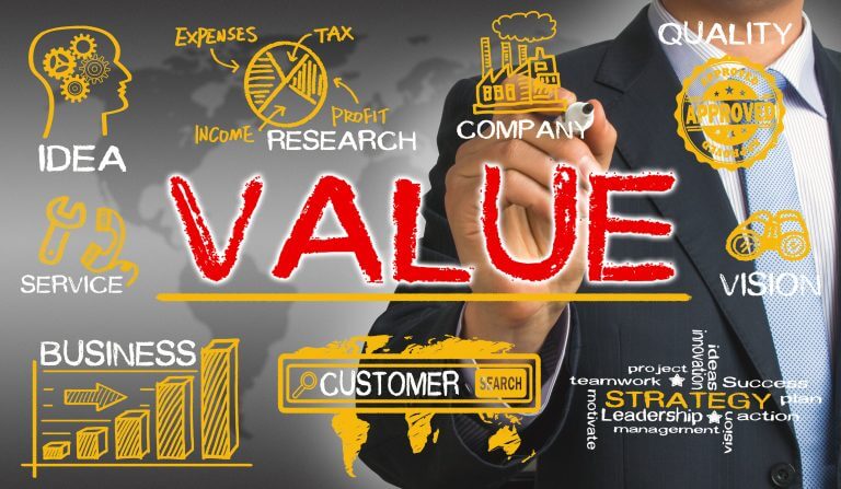 Understand the hierarchy of customer value