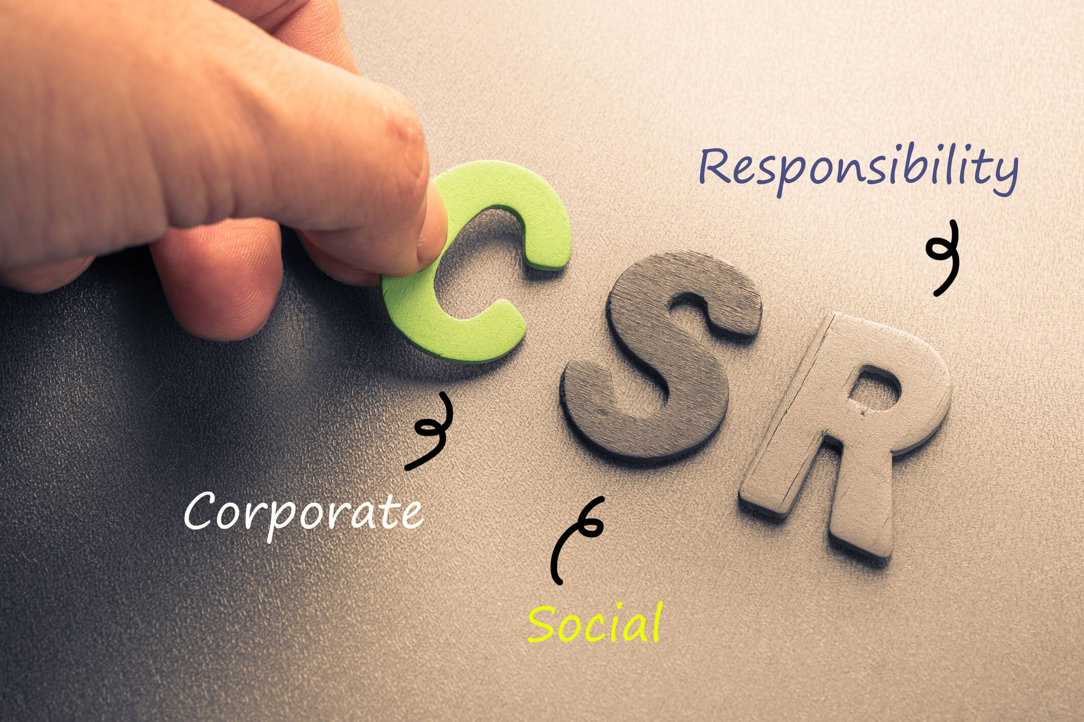 Understand what is meant by corporate social responsibility