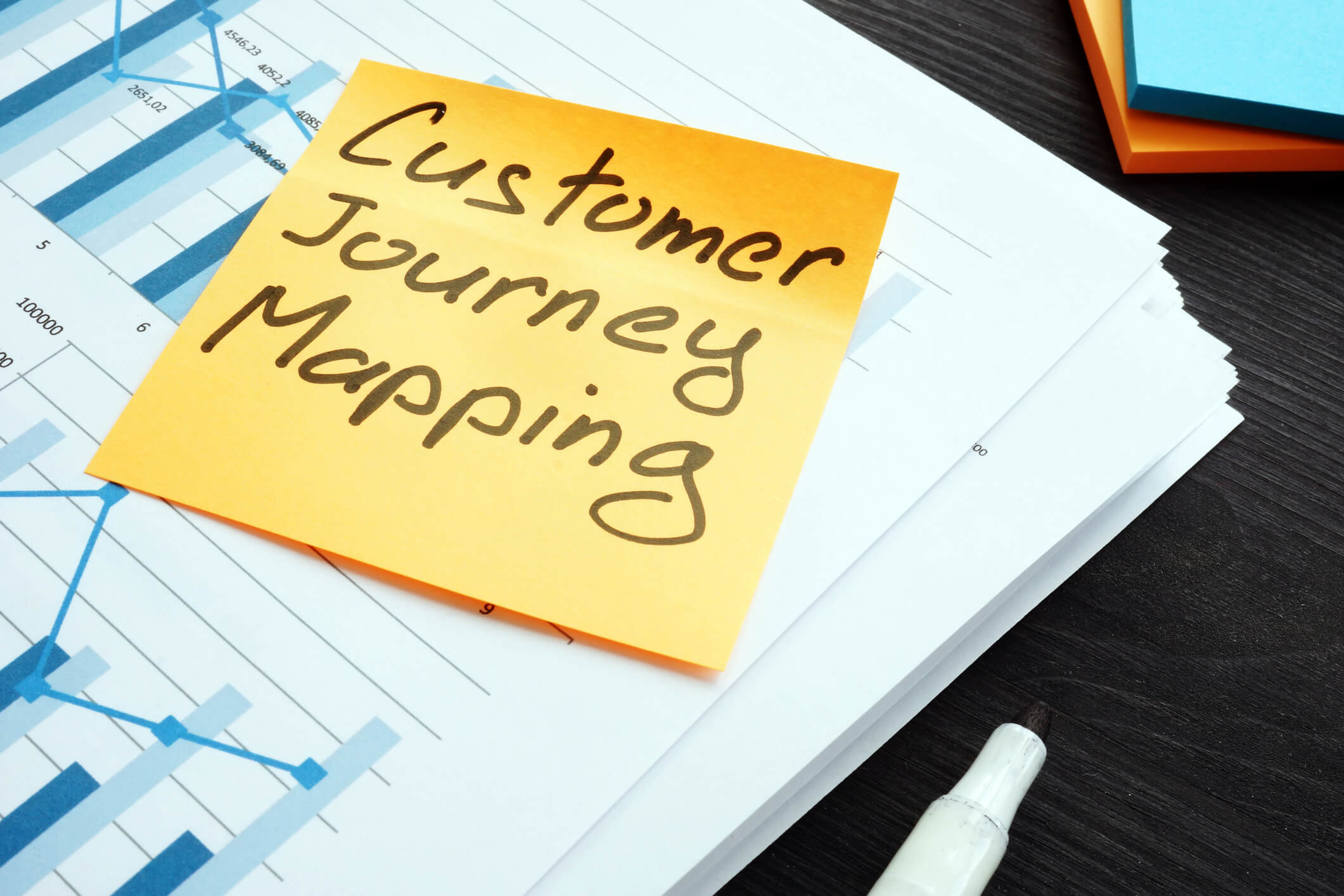 Understanding the journey to acquire customers