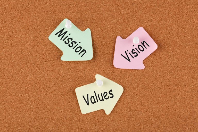Understanding the many aspects of value management