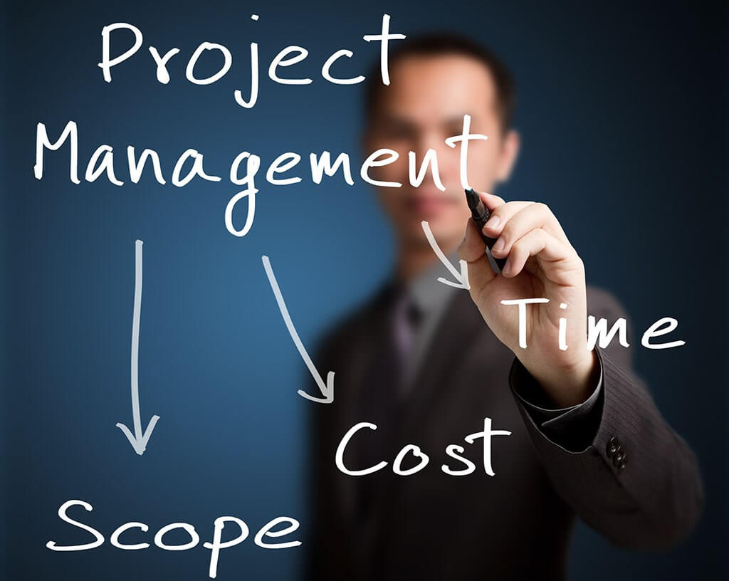 Know what a scoping statement is