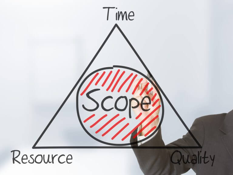 Monitor and manage quality within a project